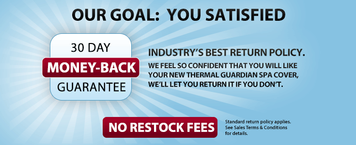 Industry Leading Best Return Policy