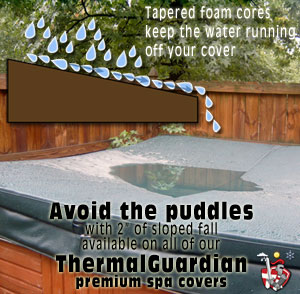 Thermal Guardian hot tub covers have 3" of fall for rainwater run-off